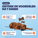 Voordelen na 7 dagen
