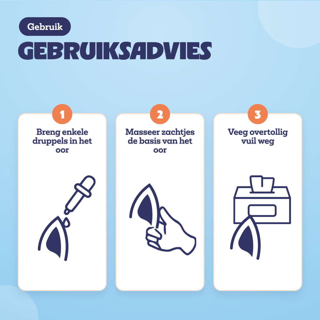 Gebruiksadvies