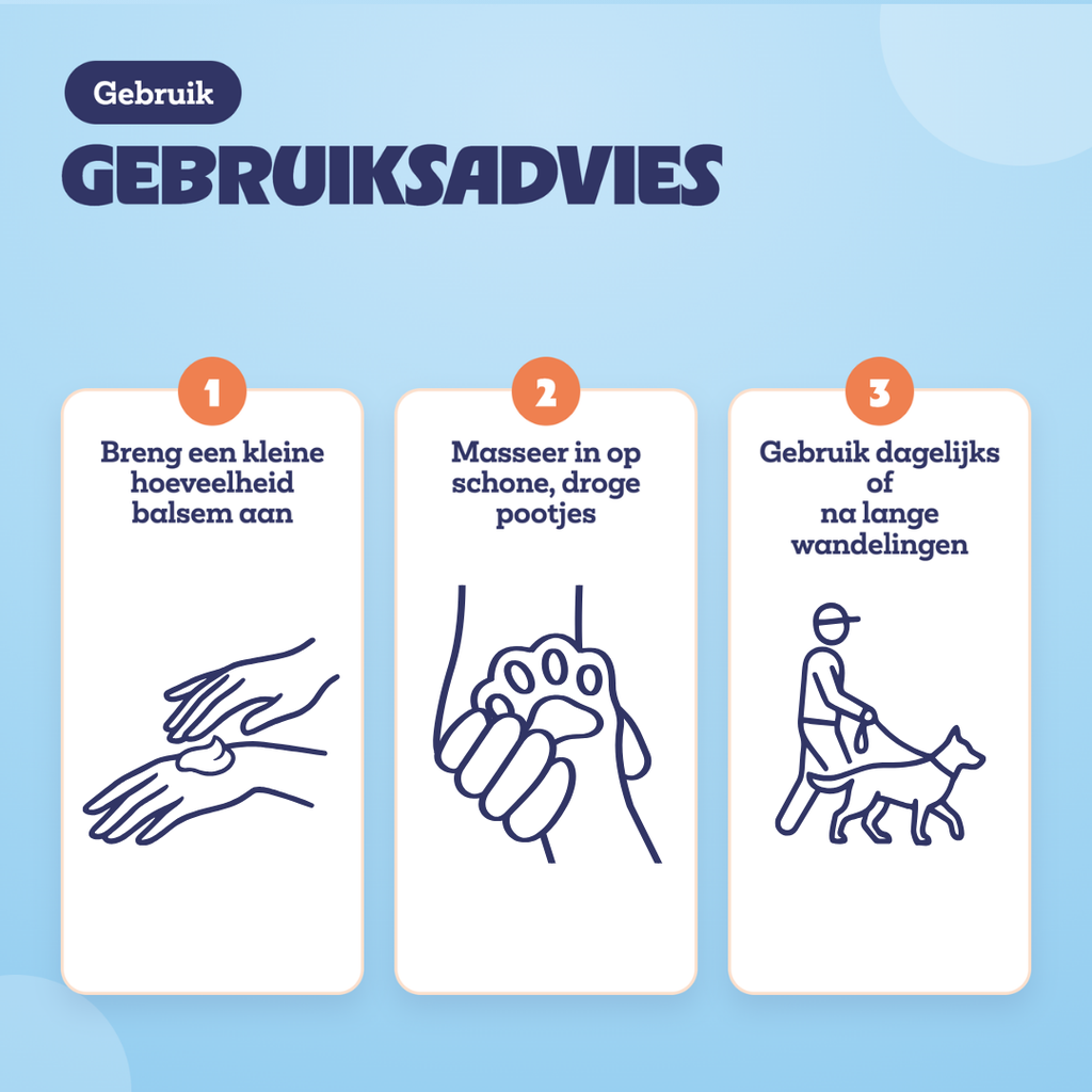 Gebruiksadvies