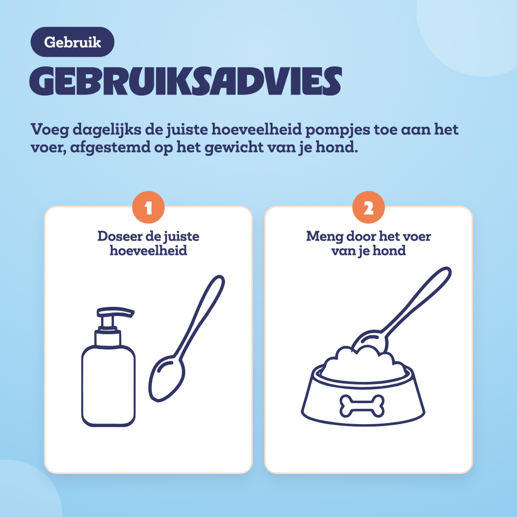 Gebruiksadvies