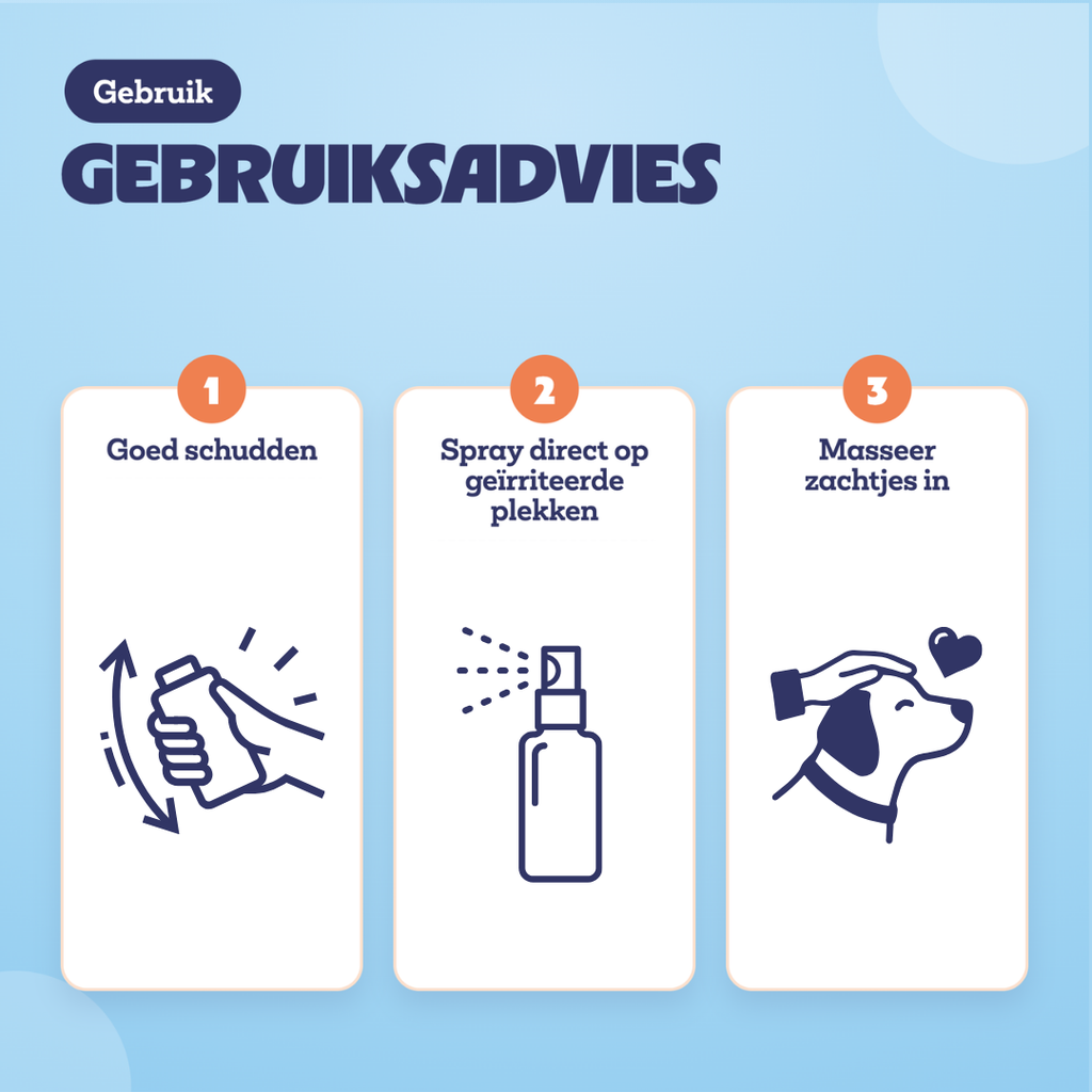 Gebruiksadvies